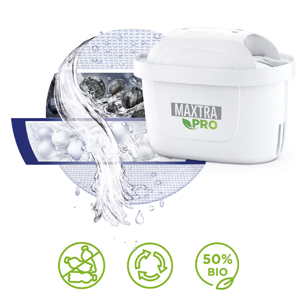 MAXTRA\u0020PRO\u0020waterfilter\u0020\u002D\u0020Brita